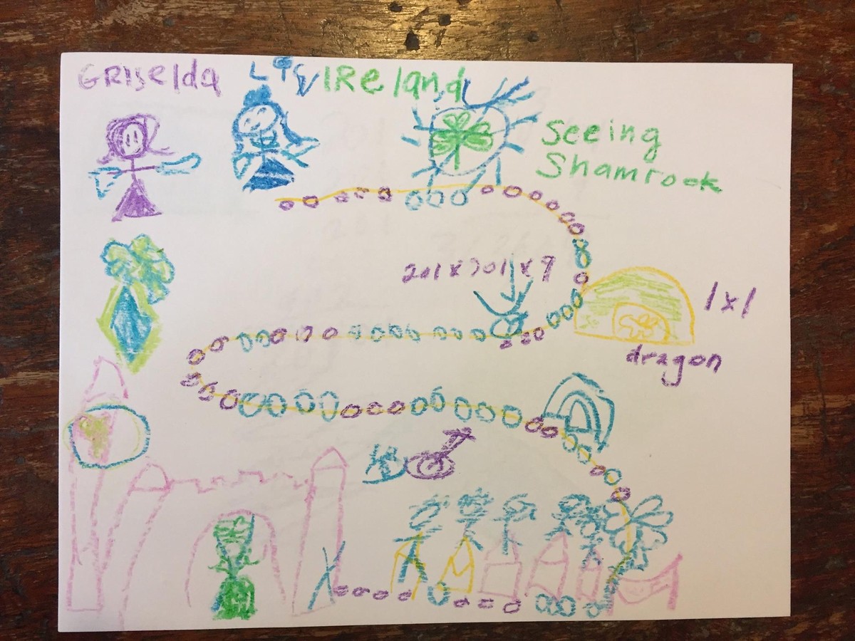 Child’s crayon drawing of a collaborative game, with many events labeled, in purple, aqua blue, and several shades of green